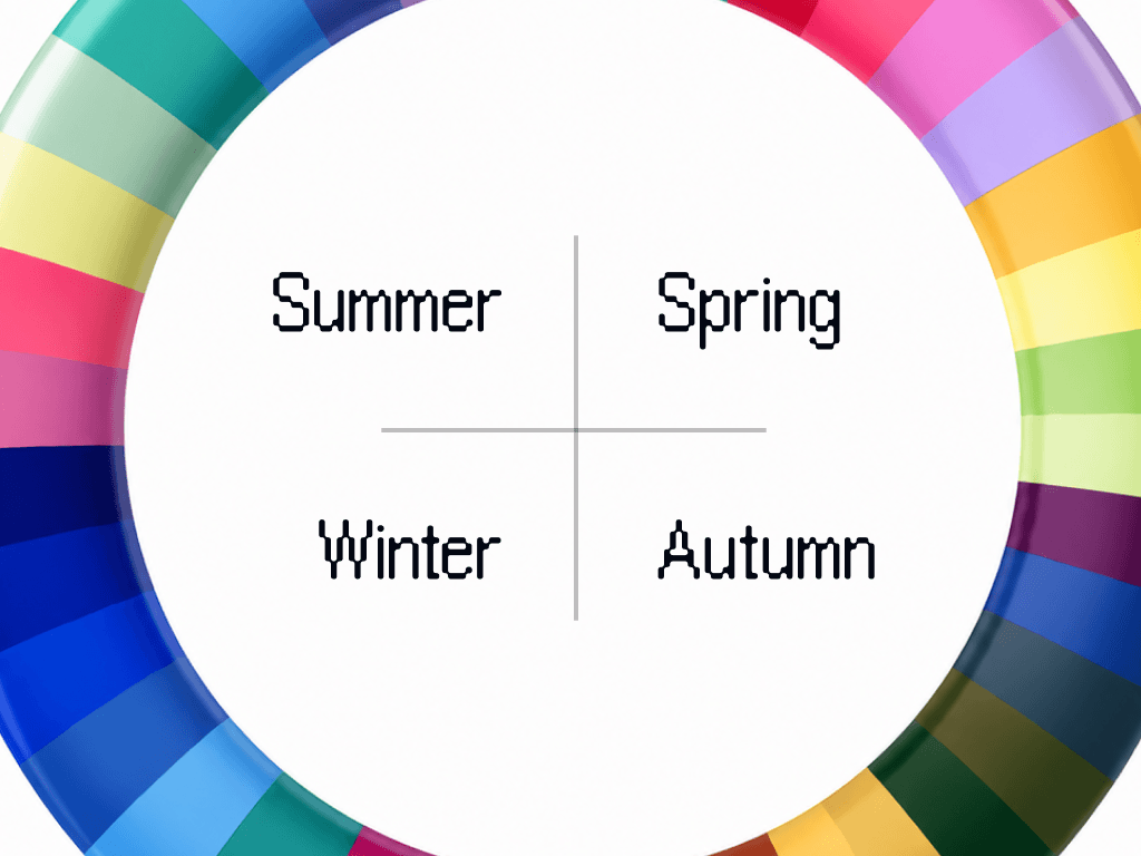 Seasonal color analysis, explained