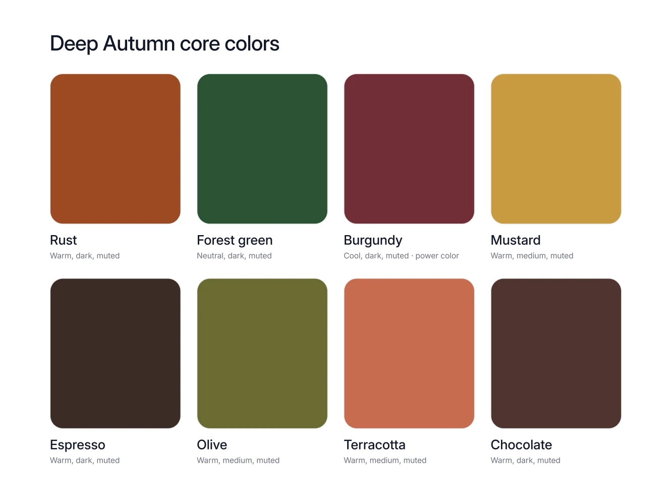 The eight Deep Autumn core colors as named swatches, including rust, forest green, burgundy and mustard, with the power color marked