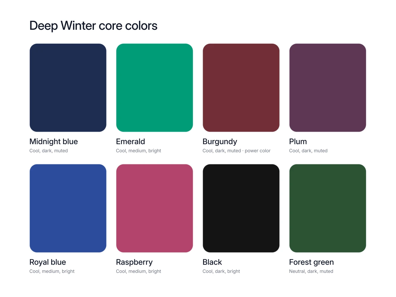 The eight Deep Winter core colors as named swatches, including midnight blue, emerald, burgundy and plum, with the power color marked