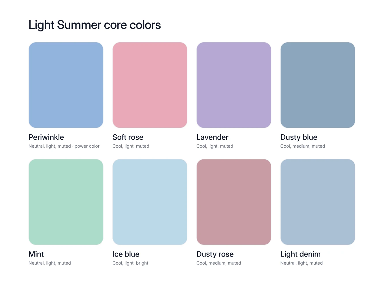 The eight Light Summer core colors as named swatches, including periwinkle, soft rose, lavender and dusty blue, with the power color marked