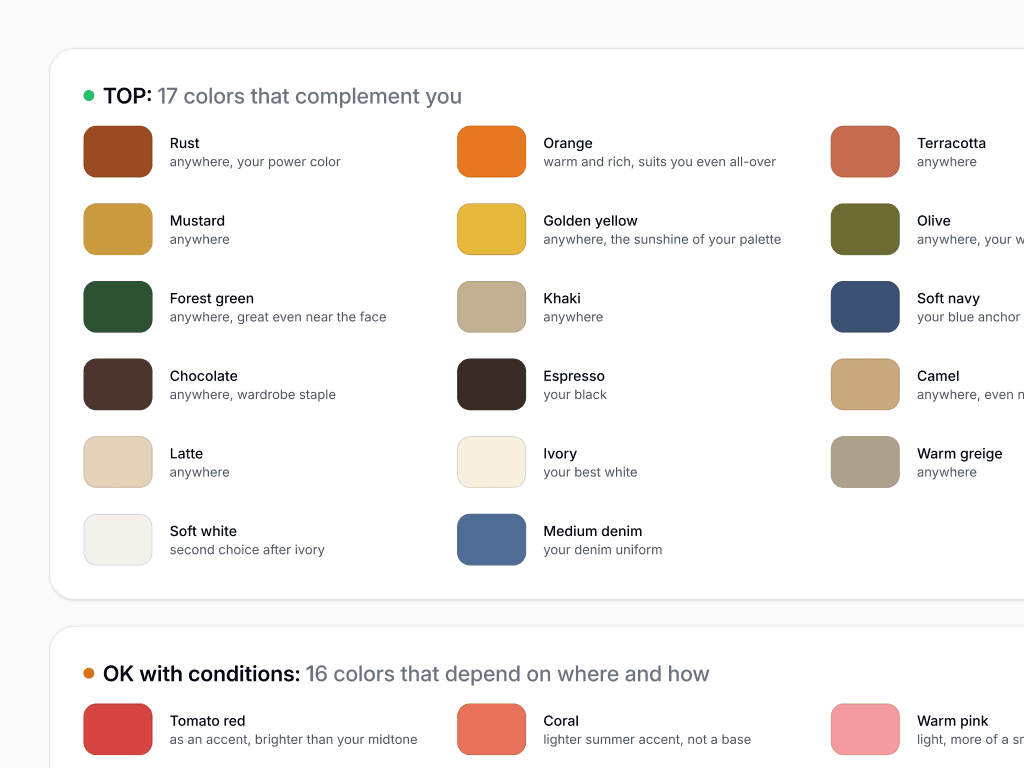 A page from a Wearly Labs report listing 17 recommended colors, each with a swatch and a note on where to wear it.