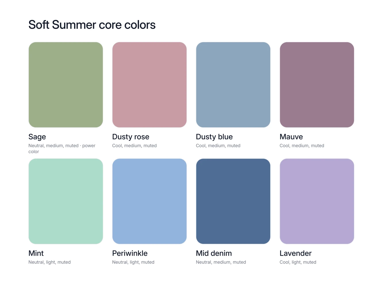 The eight Soft Summer core colors as named swatches, including sage, dusty rose, dusty blue and mauve, with the power color marked