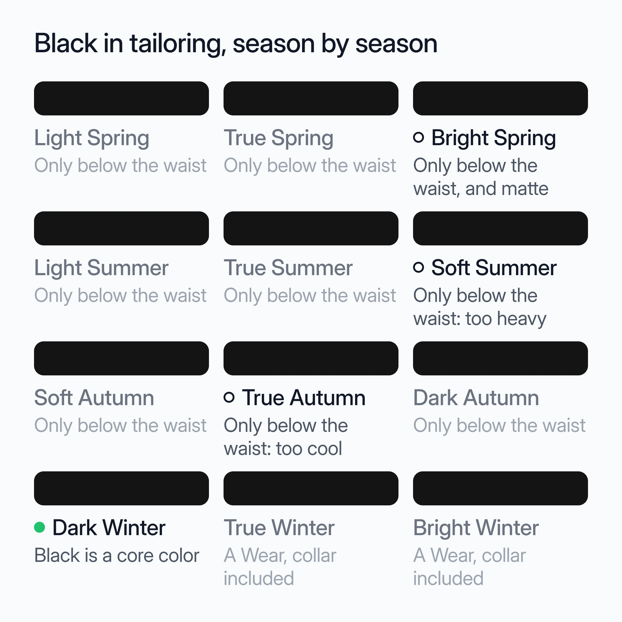El negro en la sastrería de las doce estaciones: un Llévalo para los tres inviernos y un color principal para Dark Winter, solo de cintura para abajo para las otras nueve