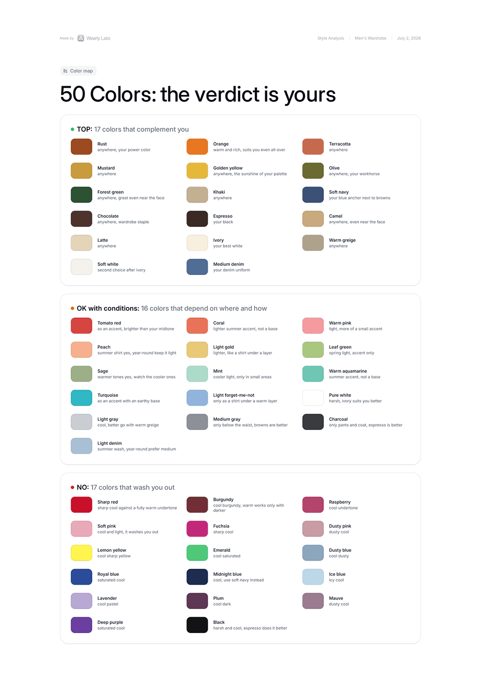 A verdict on each of 50 colors, sorted into the ones that suit you and the ones that do not, the first group split by where to wear them