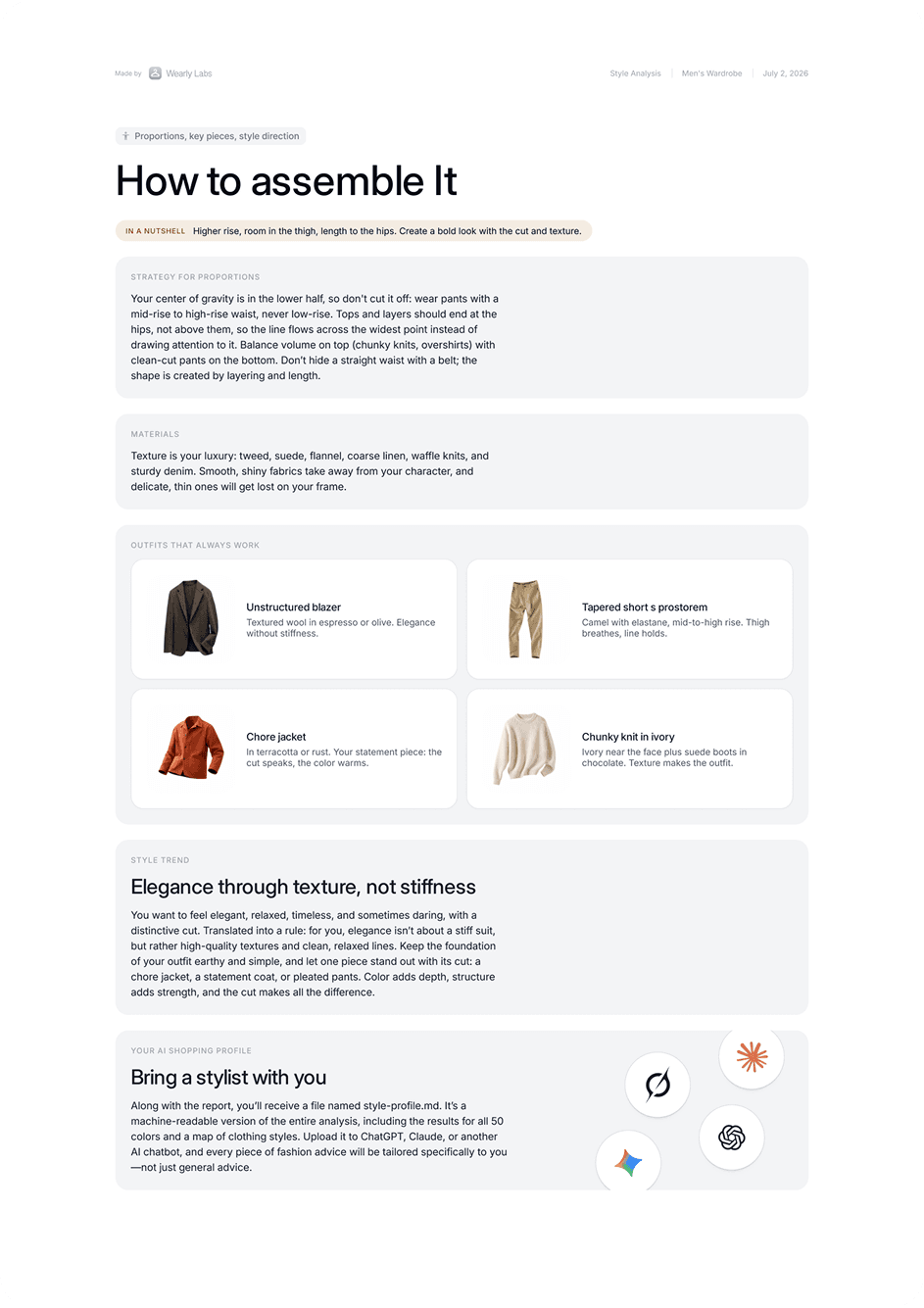 How to assemble it: your proportions, your materials, and the outfits that always work