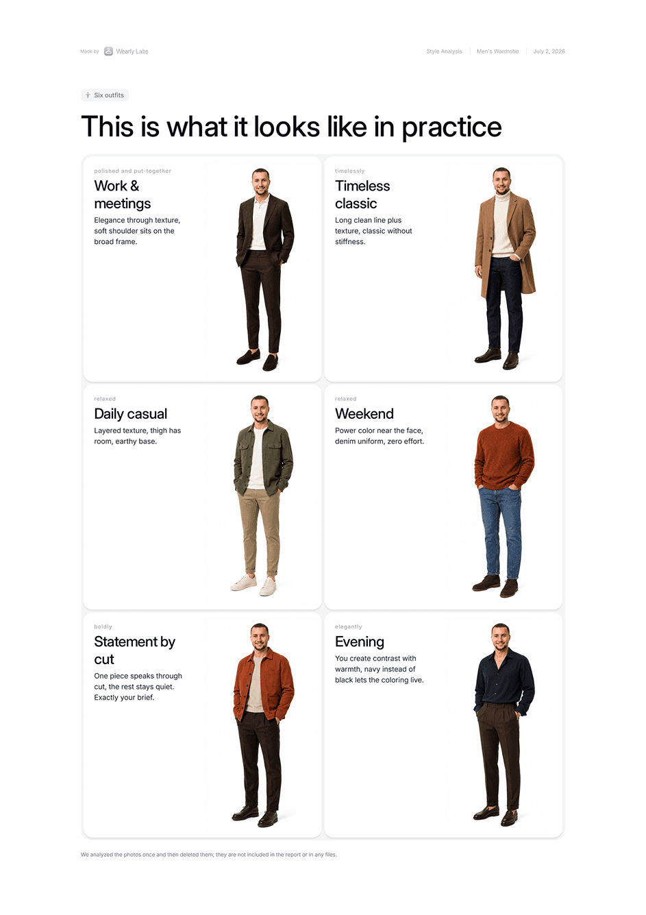 Six outfit images, each captioned with the occasion it is for and why it works